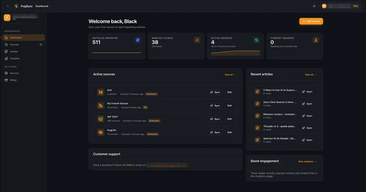 PugSync dashboard in the Shopify admin with imported article counts and a list of connected blog sources