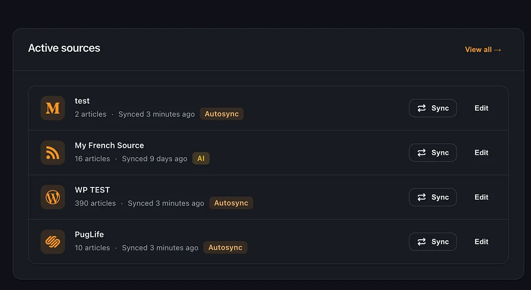 PugSync Active sources list in the Shopify admin with a WordPress source set to Autosync, alongside Medium, RSS, and Squarespace sources